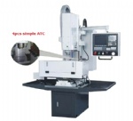 XK7124/XK7124A/XK7124B